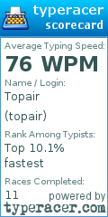 Scorecard for user topair