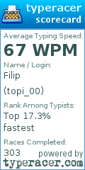 Scorecard for user topi_00