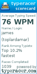 Scorecard for user toplardamar
