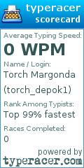 Scorecard for user torch_depok1