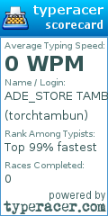 Scorecard for user torchtambun