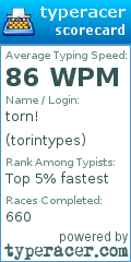 Scorecard for user torintypes