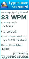 Scorecard for user tortoise9