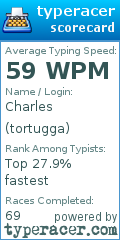 Scorecard for user tortugga