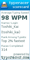 Scorecard for user toshiki_kai