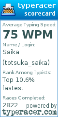 Scorecard for user totsuka_saika