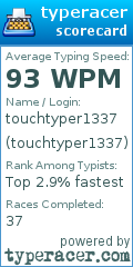 Scorecard for user touchtyper1337