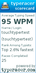 Scorecard for user touchtypertest
