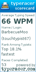 Scorecard for user touchtypist67