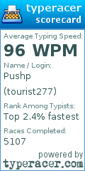 Scorecard for user tourist277