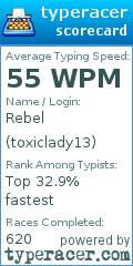 Scorecard for user toxiclady13