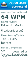 Scorecard for user toxicuniverse