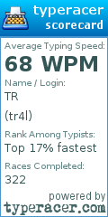 Scorecard for user tr4l