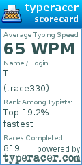Scorecard for user trace330