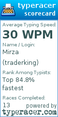 Scorecard for user traderking