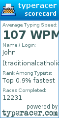 Scorecard for user traditionalcatholic