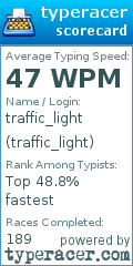 Scorecard for user traffic_light
