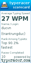 Scorecard for user trantrungduc