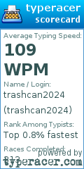 Scorecard for user trashcan2024