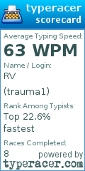 Scorecard for user trauma1