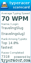 Scorecard for user travelingslug