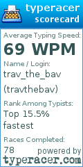 Scorecard for user travthebav