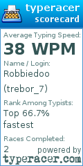Scorecard for user trebor_7