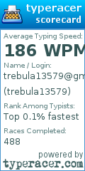 Scorecard for user trebula13579