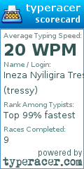 Scorecard for user tressy