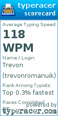Scorecard for user trevonromanuik