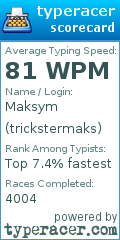Scorecard for user trickstermaks