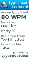 Scorecard for user tricky_k