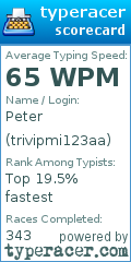 Scorecard for user trivipmi123aa