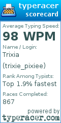 Scorecard for user trixie_pixiee