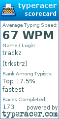 Scorecard for user trkstrz