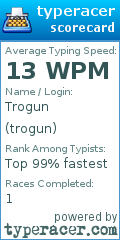 Scorecard for user trogun