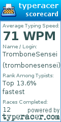 Scorecard for user trombonesensei