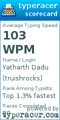 Scorecard for user truishrocks