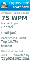 Scorecard for user truthjae