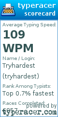 Scorecard for user tryhardest