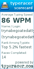 Scorecard for user trynabegoatedattyping