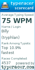 Scorecard for user tryphlan