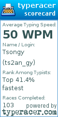 Scorecard for user ts2an_gy