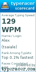 Scorecard for user tsaiale