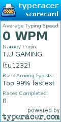 Scorecard for user tu1232