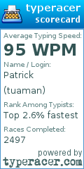 Scorecard for user tuaman