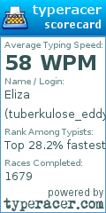 Scorecard for user tuberkulose_eddy