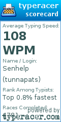 Scorecard for user tunnapats