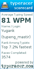 Scorecard for user tupeng_mastir