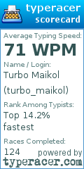 Scorecard for user turbo_maikol